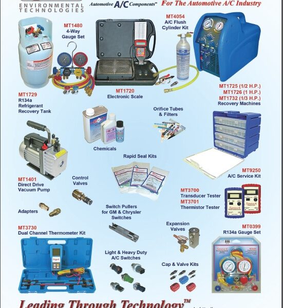 Parts by the company Santech Parts